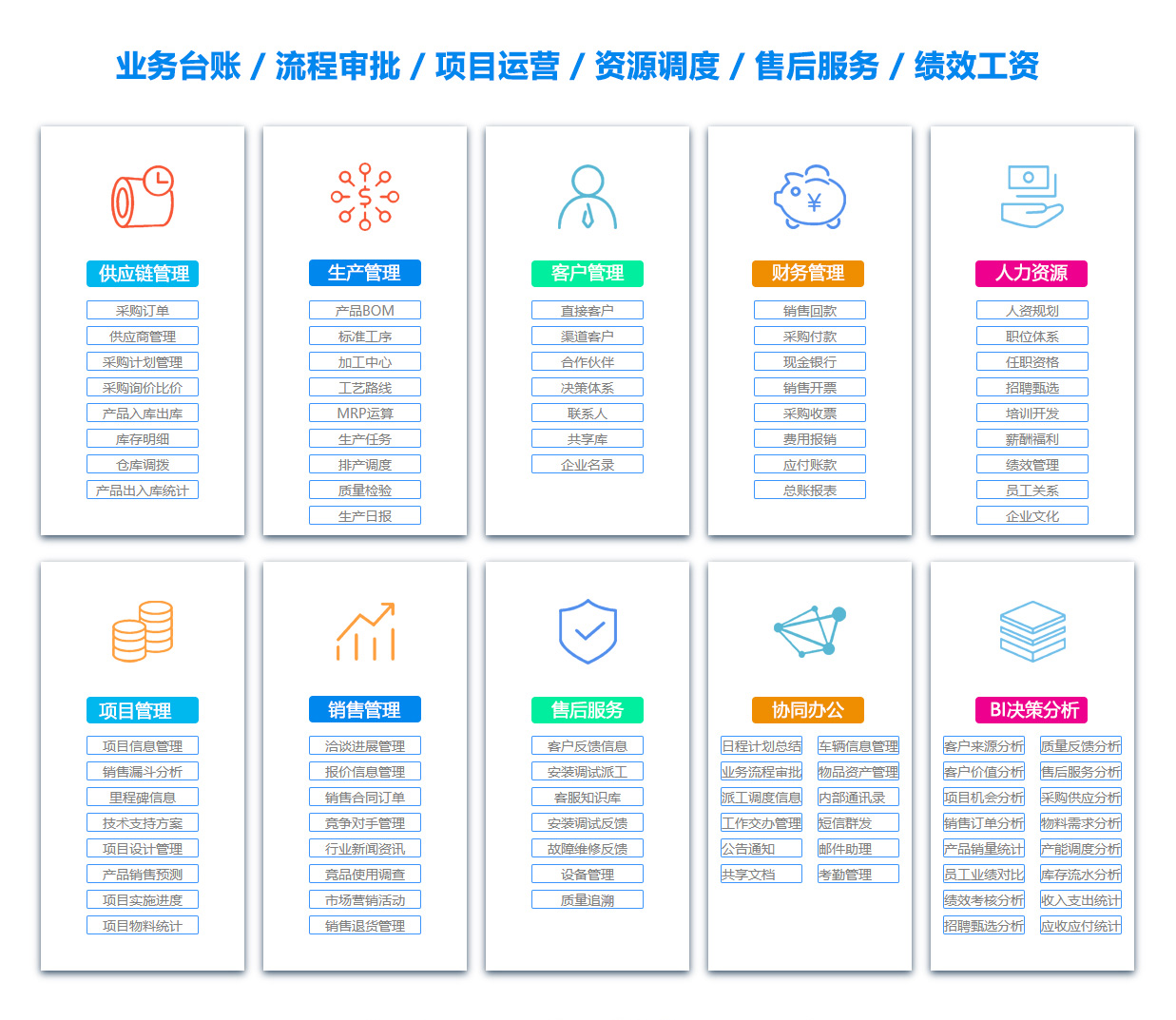 张家口售后管理系统